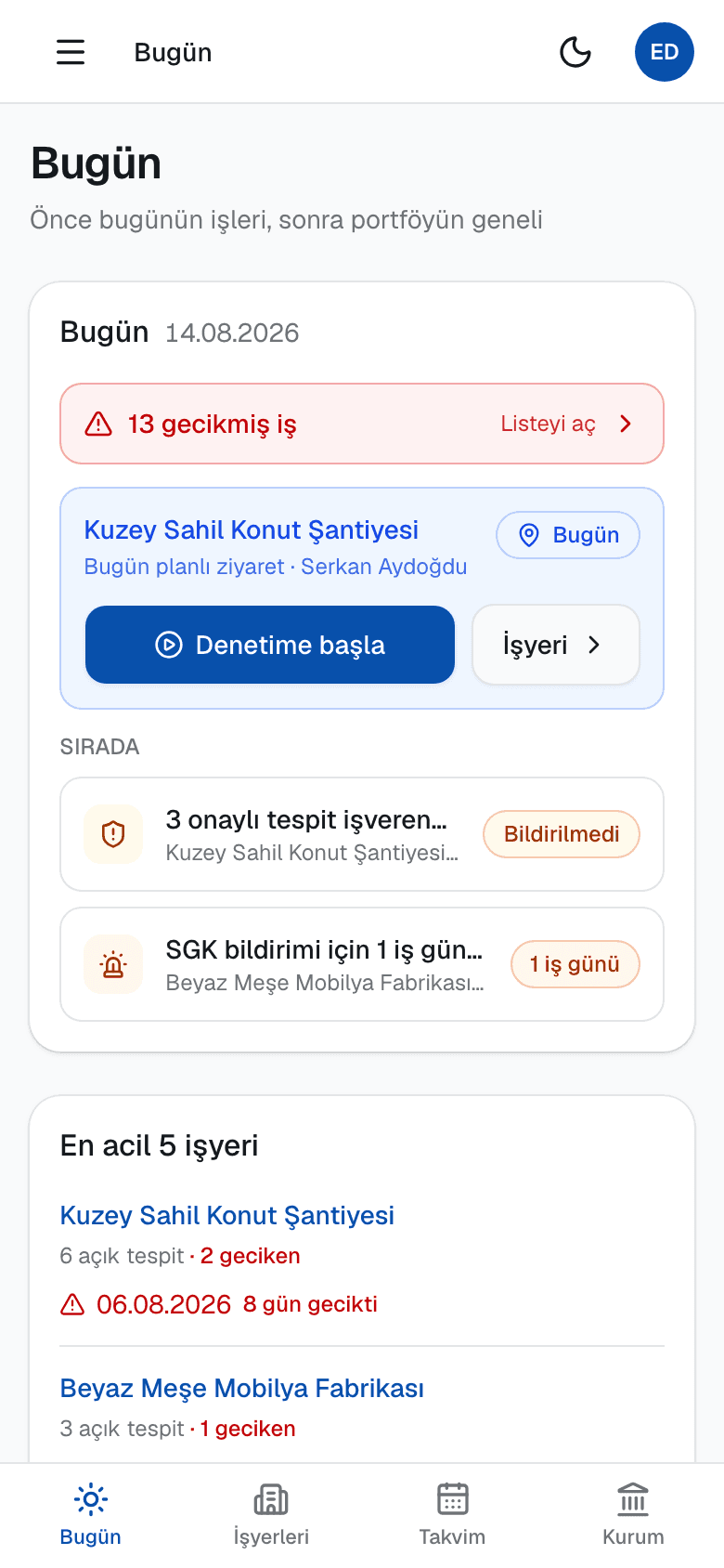 Telefonda Bugün ekranı: gecikmiş iş sayısı, bugünkü planlı ziyaret ve “Denetime başla” düğmesi.